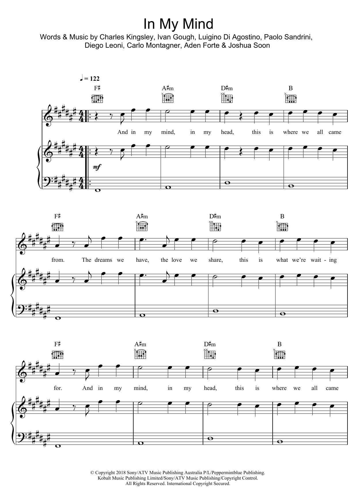 Download Dynoro In My Mind Sheet Music