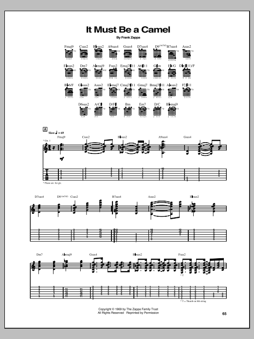 Download Frank Zappa It Must Be A Camel Sheet Music