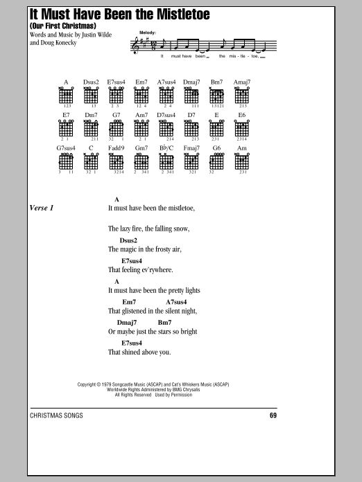 Download Barbara Mandrell It Must Have Been The Mistletoe (Our Fi Sheet Music