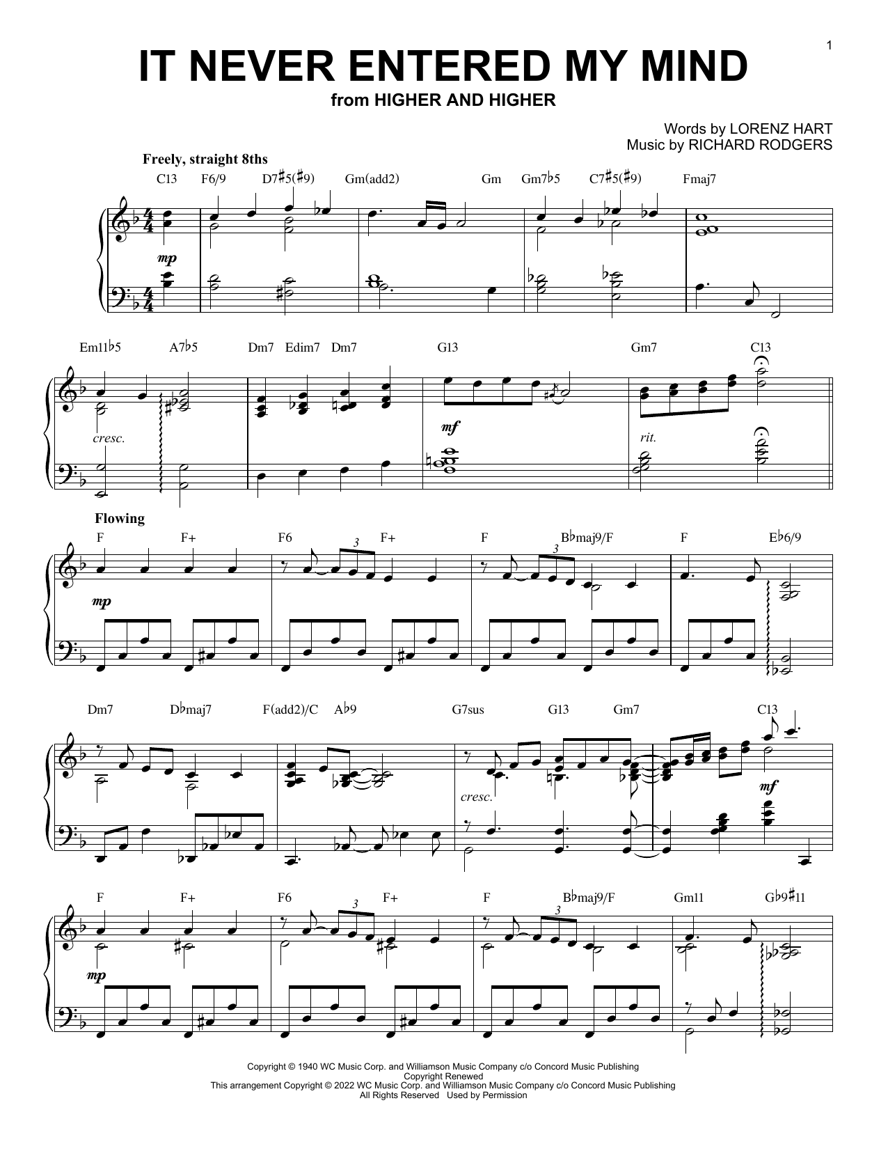 Download Rodgers & Hart It Never Entered My Mind [Jazz version] Sheet Music