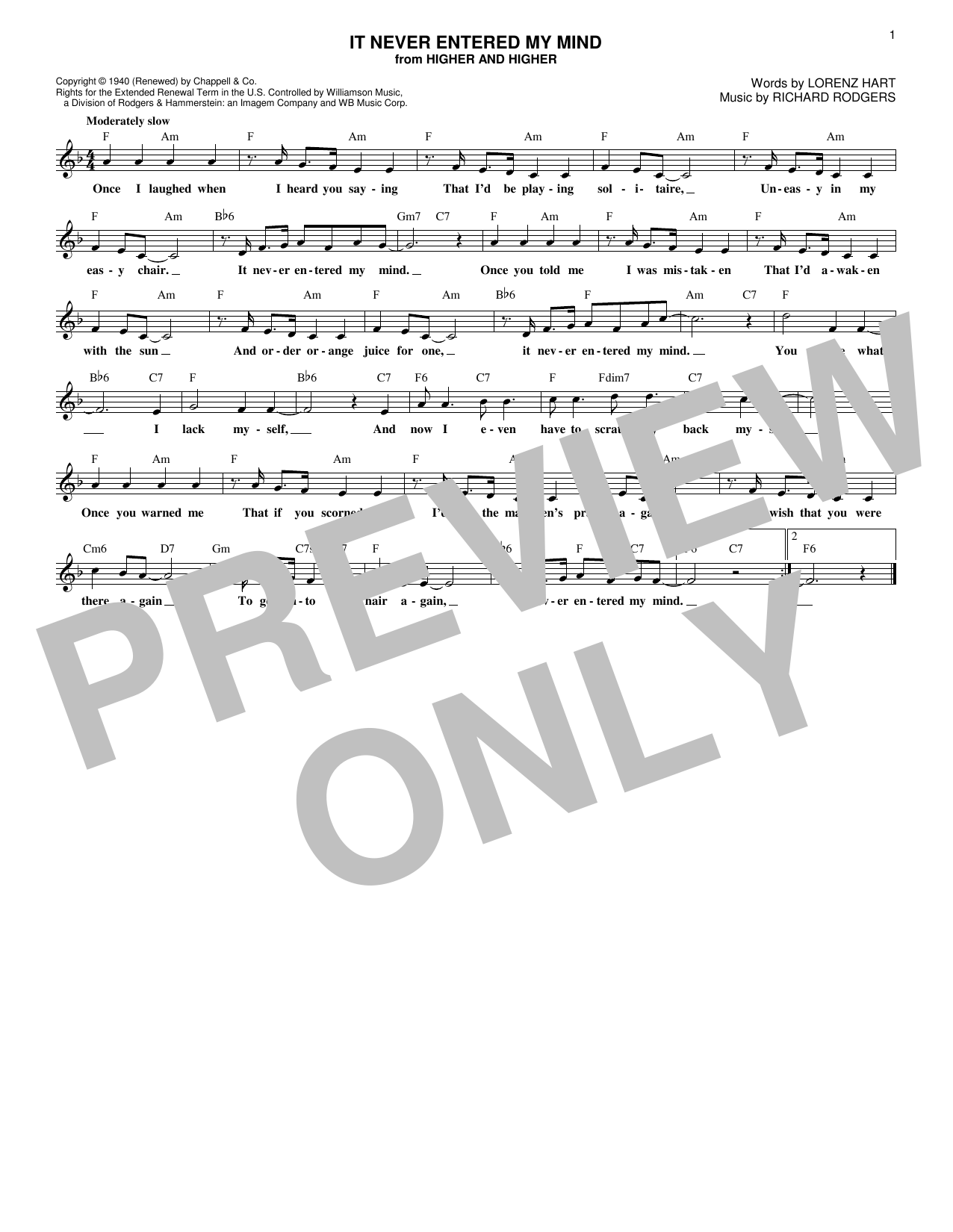 Download Rodgers & Hart It Never Entered My Mind Sheet Music