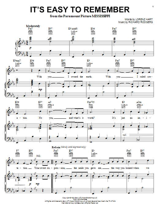Download Frank Sinatra It's Easy To Remember Sheet Music