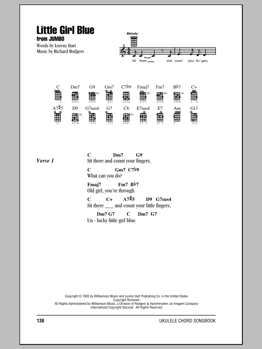 Download Richard Rodgers Little Girl Blue Sheet Music