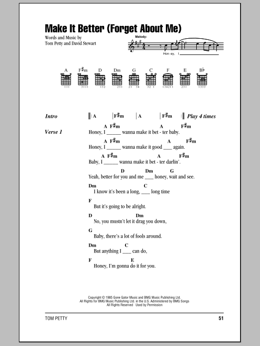 Download Tom Petty And The Heartbreakers Make It Better (Forget About Me) Sheet Music