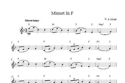 Download Wolfgang Amadeus Mozart Minuet in F, K2 Sheet Music