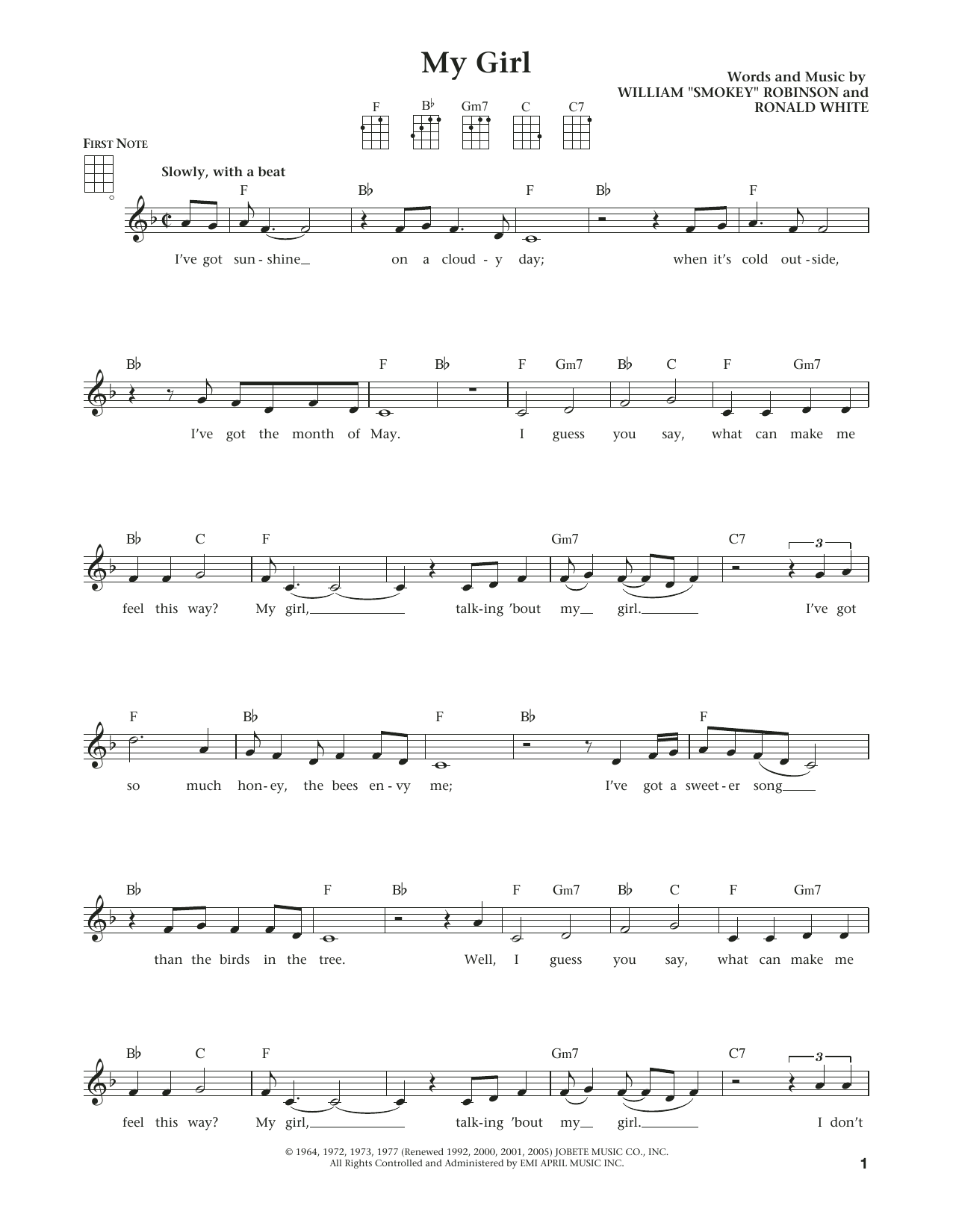 Download The Temptations My Girl (from The Daily Ukulele) (arr. Sheet Music