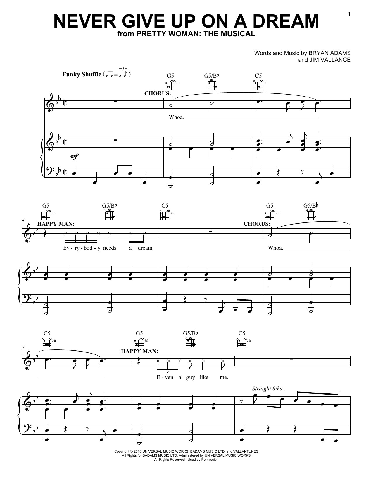 Download Bryan Adams & Jim Vallance Never Give Up On A Dream (from Pretty W Sheet Music