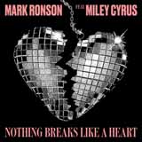 Download or print Nothing Breaks Like A Heart (feat. Miley Cyrus) Sheet Music Printable PDF 8-page score for Pop / arranged Easy Piano SKU: 411126.