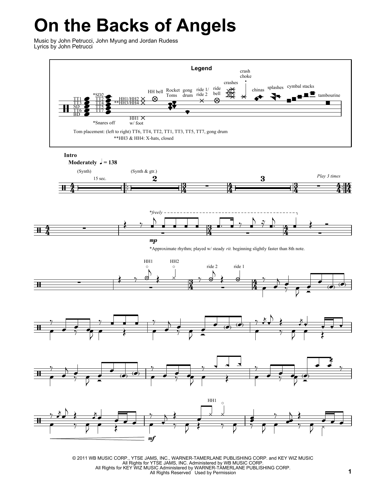 Download Dream Theater On The Backs Of Angels Sheet Music