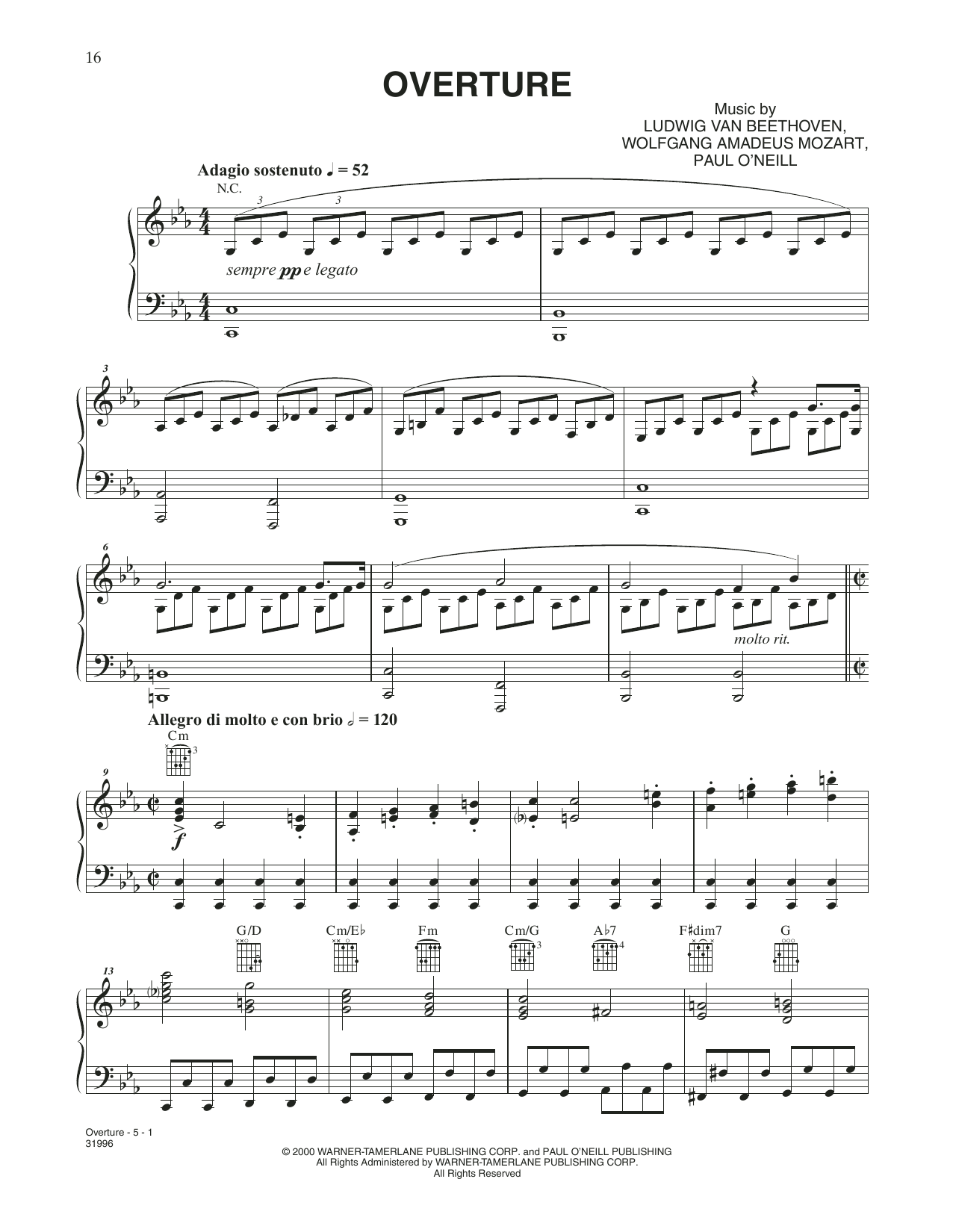 Download Trans-Siberian Orchestra Overture Sheet Music