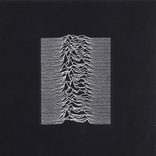 Joy Division image and pictorial