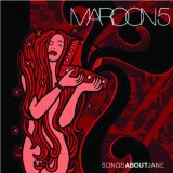 Download or print Maroon 5 She Will Be Loved Sheet Music Printable PDF 6-page score for Pop / arranged Very Easy Piano SKU: 1132668.