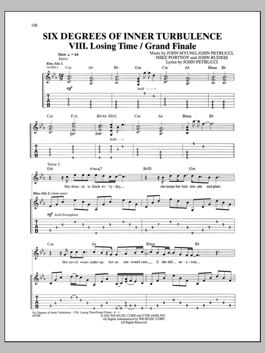 Download Dream Theater Six Degrees Of Inner Turbulence: VIII. Sheet Music