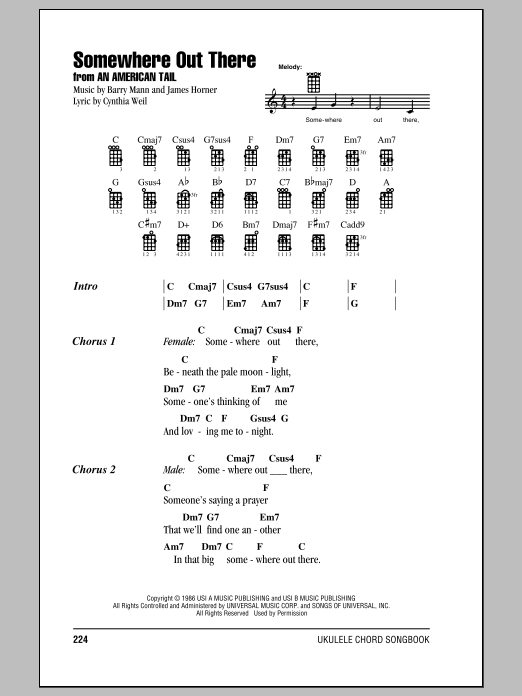 Download James Horner Somewhere Out There Sheet Music