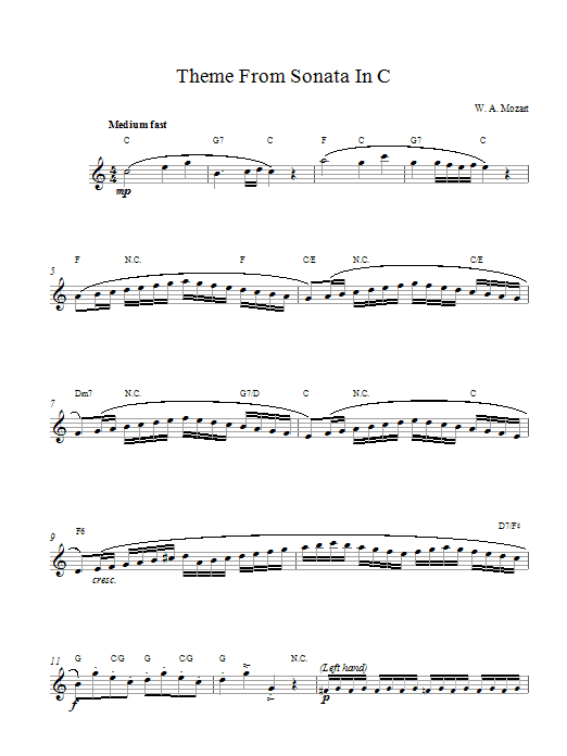 Wolfgang Amadeus Mozart Sonata in C Major, K. 545, 1st Movement sheet music notes printable PDF score