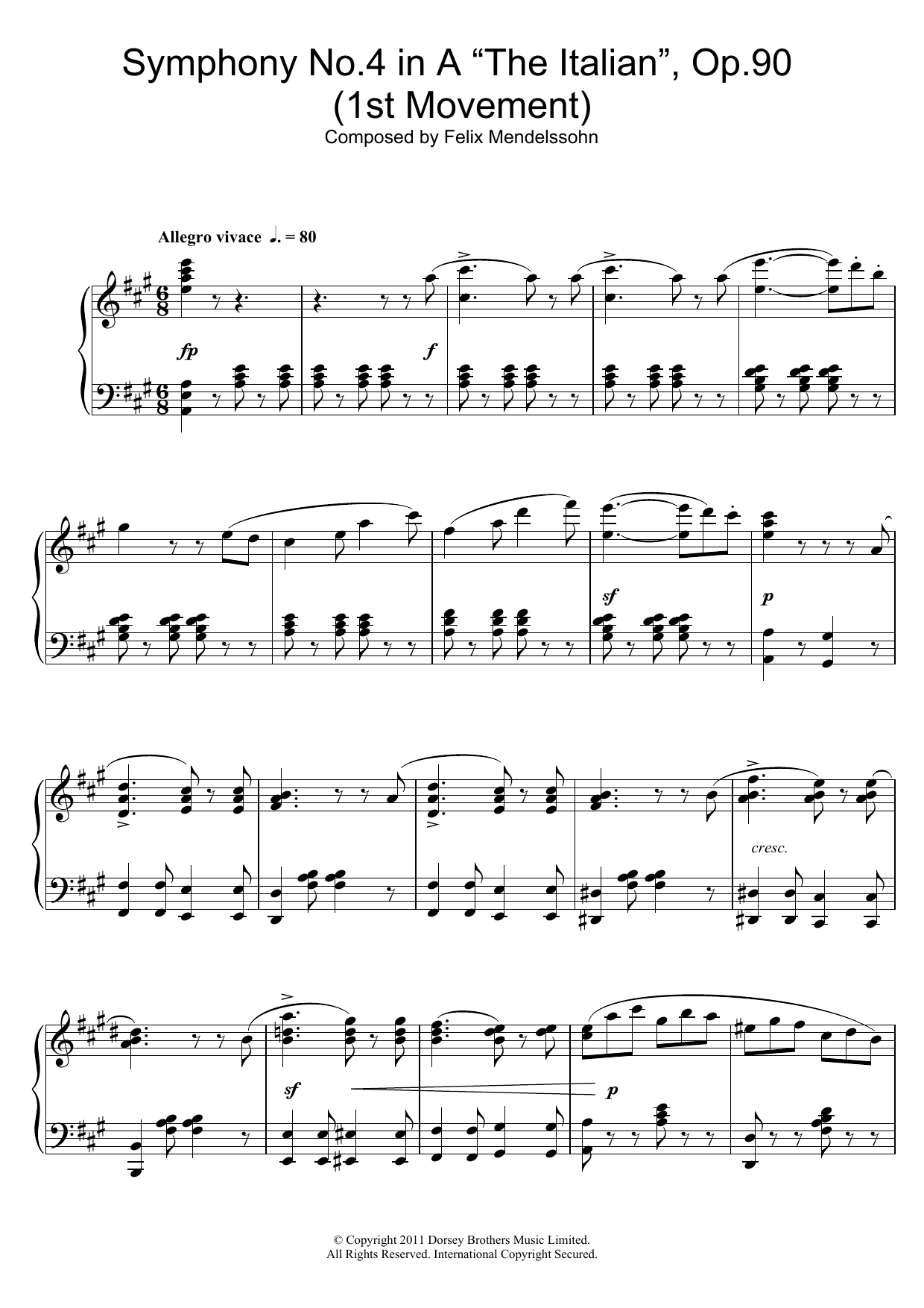 Download Felix Mendelssohn Symphony No.4 ‘The Italian' (1st Move Sheet Music