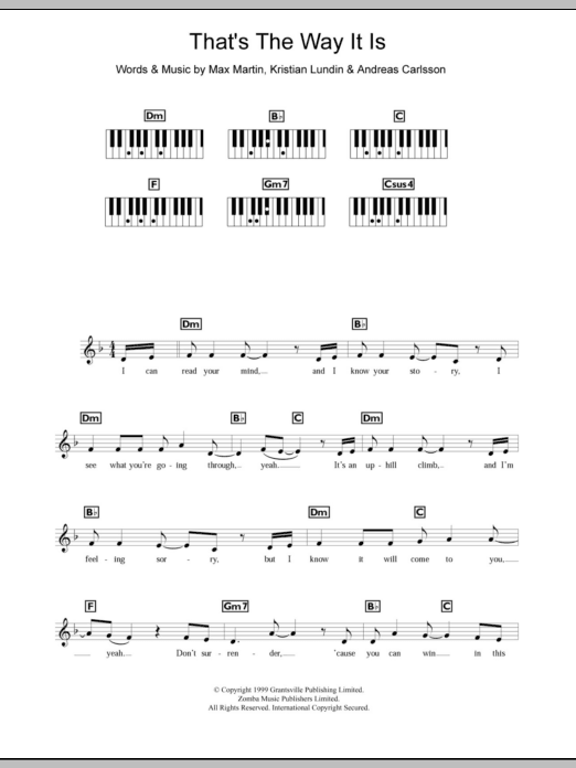 Download Celine Dion That's The Way It Is Sheet Music