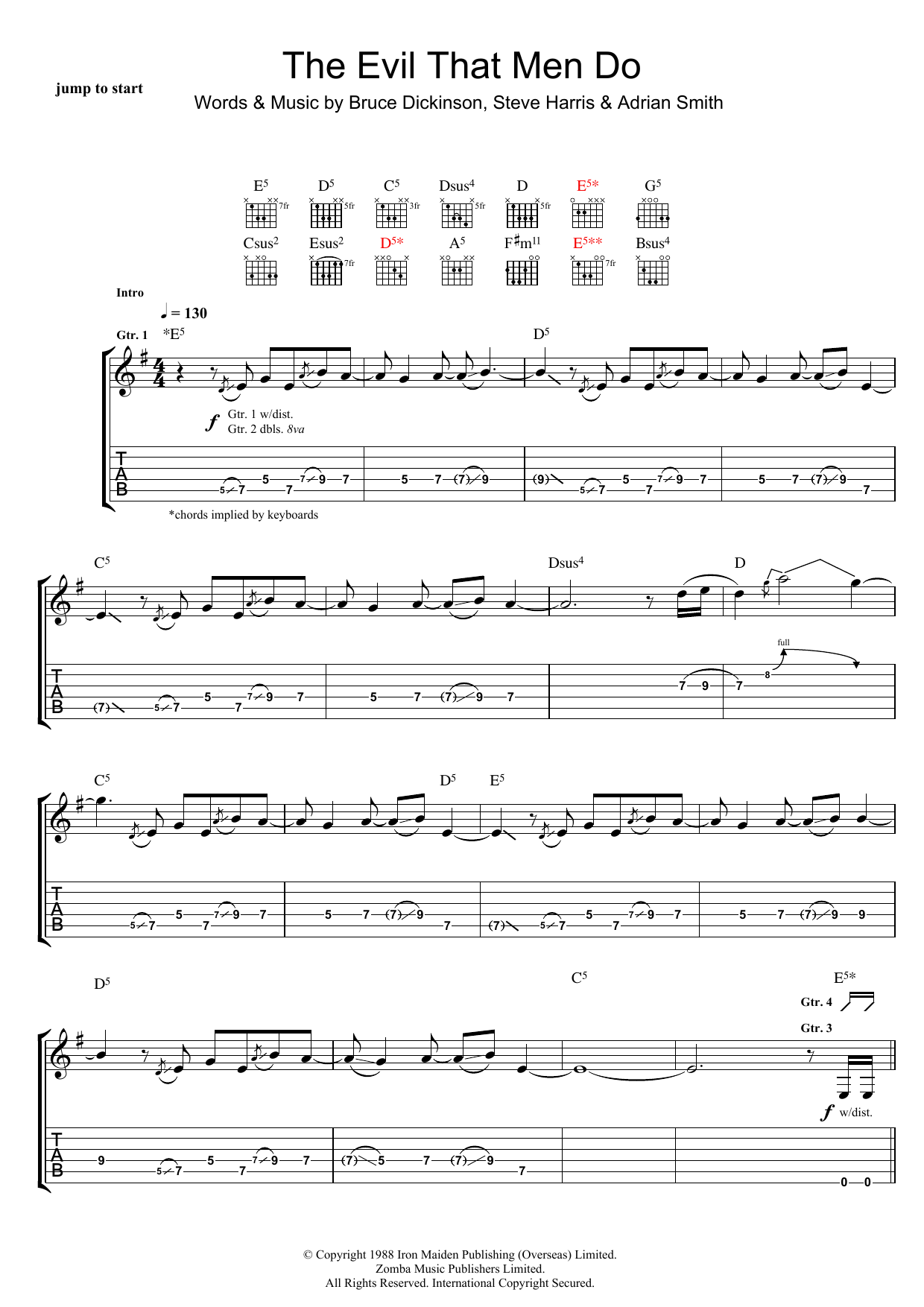 Download Iron Maiden The Evil That Men Do Sheet Music