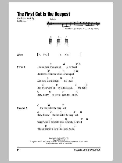 Download Sheryl Crow The First Cut Is The Deepest Sheet Music