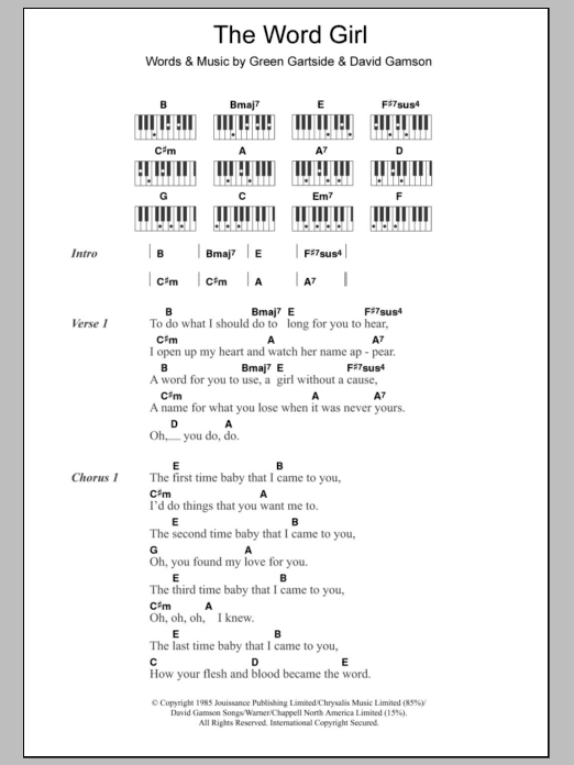Download Scritti Politti The Word Girl Sheet Music