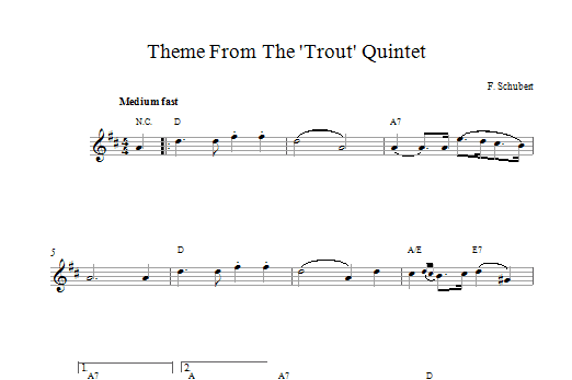Franz Schubert Theme From The Trout Quintet (Die Forelle) sheet music notes printable PDF score
