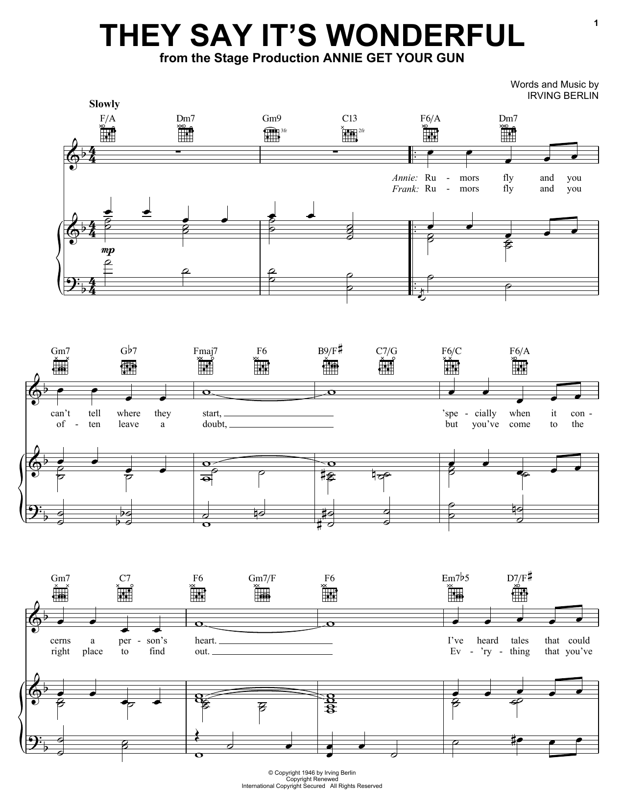 Download Frank Sinatra They Say It's Wonderful Sheet Music