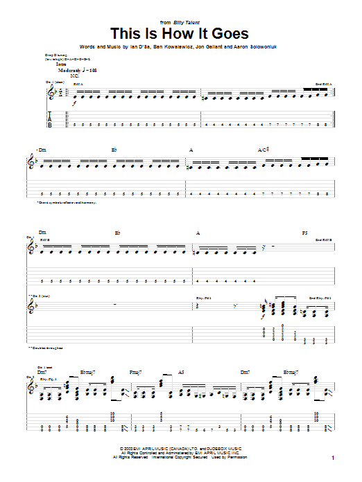 Download Billy Talent This Is How It Goes Sheet Music
