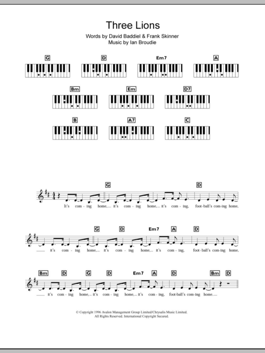 Download The Lightning Seeds Three Lions Sheet Music