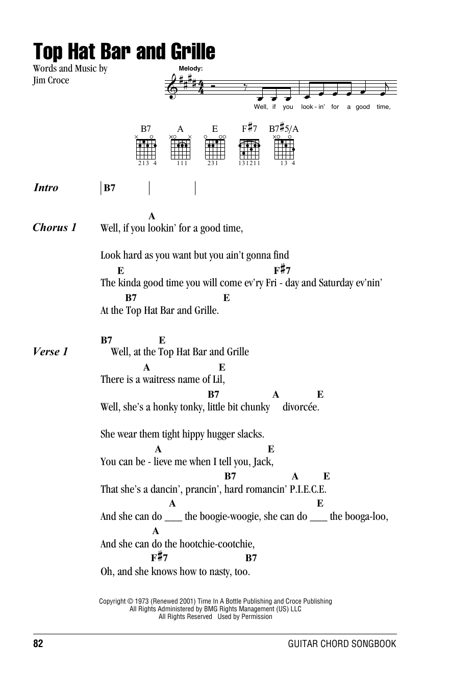 Download Jim Croce Top Hat Bar And Grille Sheet Music
