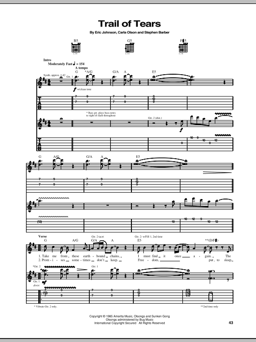Download Eric Johnson Trail Of Tears Sheet Music