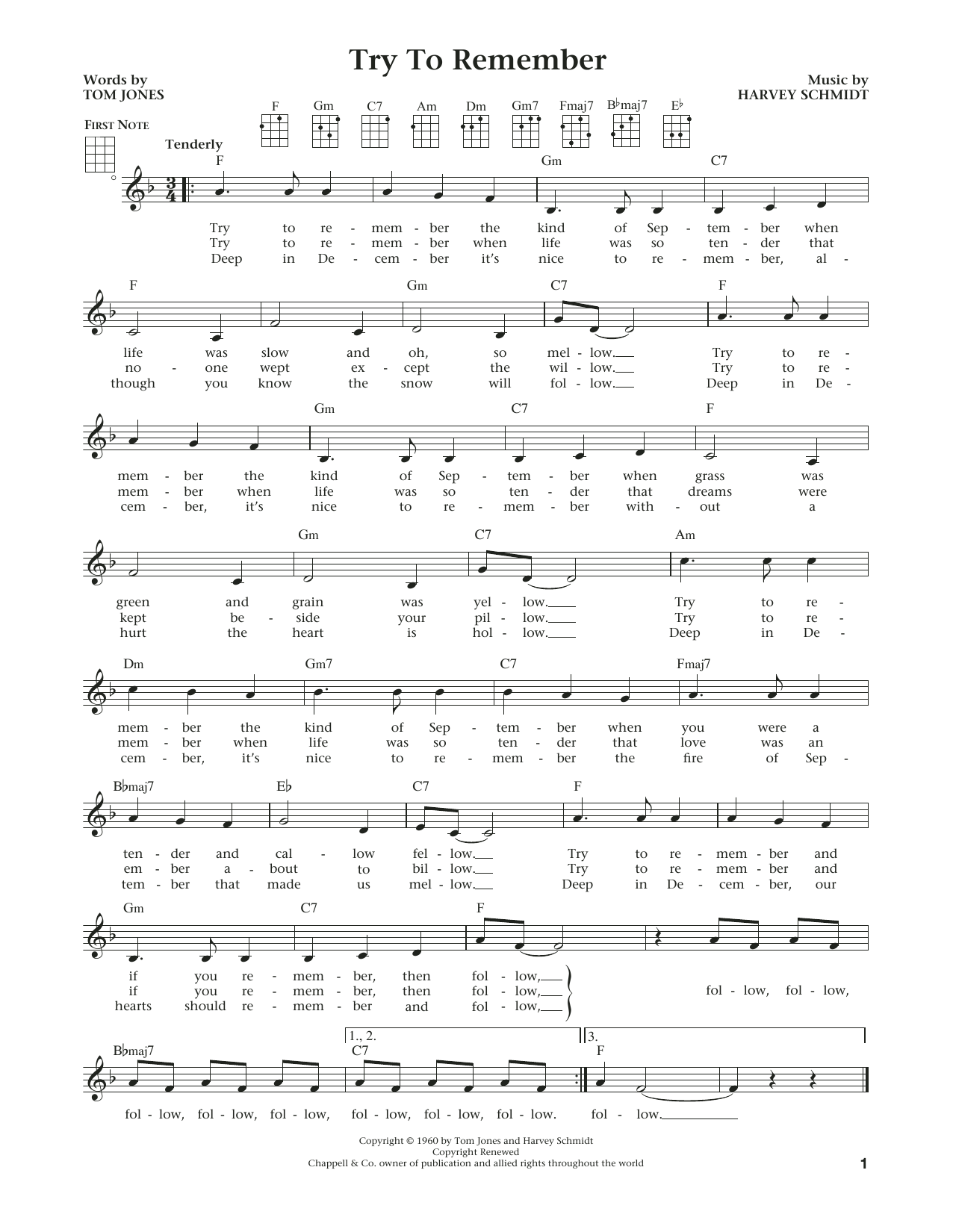 Download Tom Jones Try To Remember (from The Daily Ukulele Sheet Music