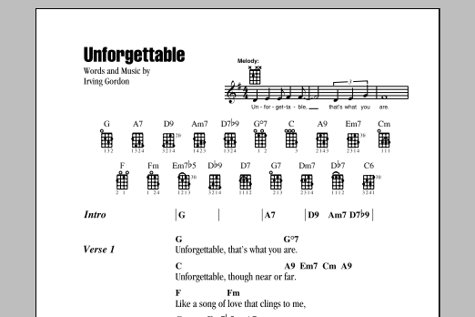 Download Irving Gordon Unforgettable Sheet Music