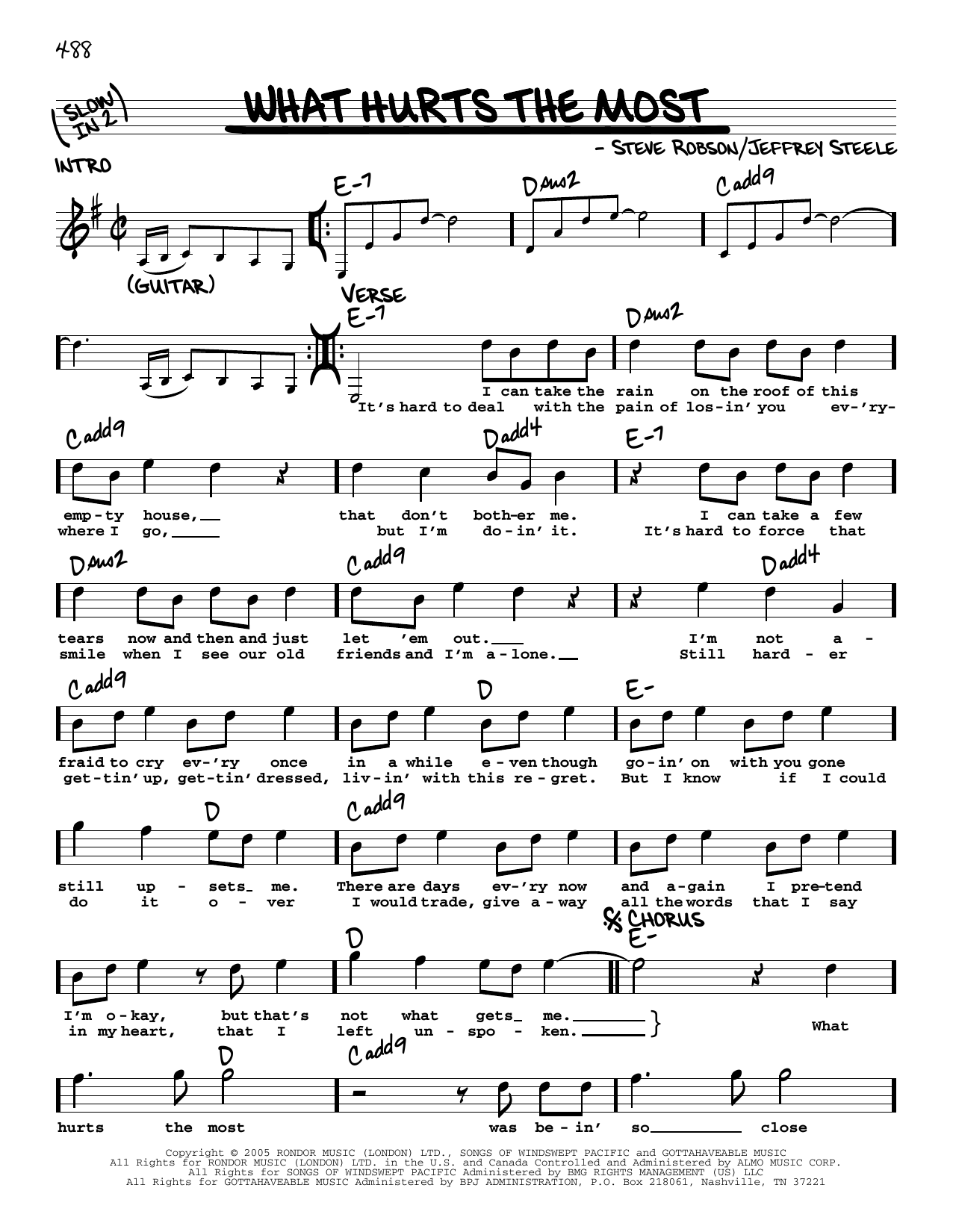 Download Rascal Flatts What Hurts The Most Sheet Music