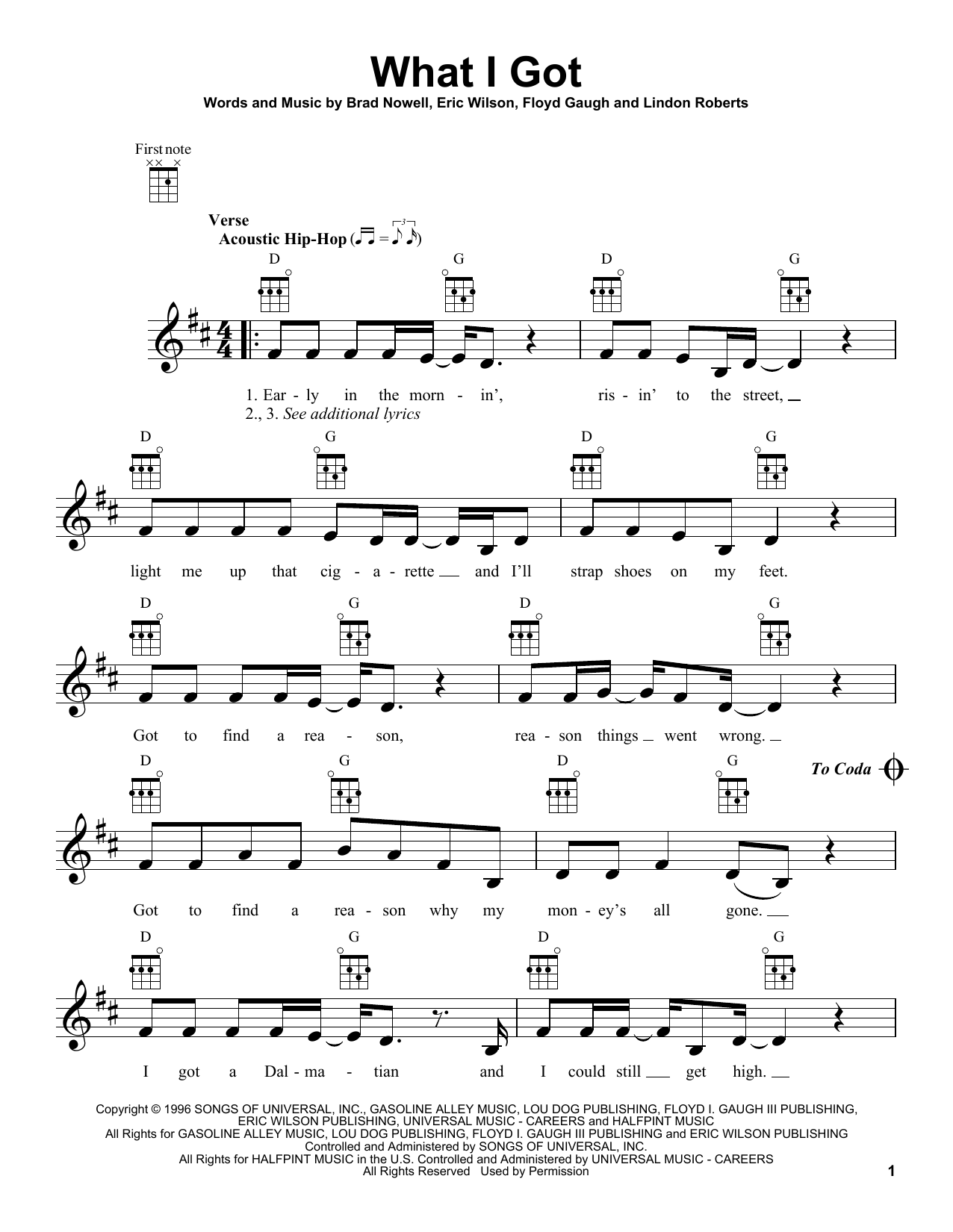 Download Sublime What I Got Sheet Music