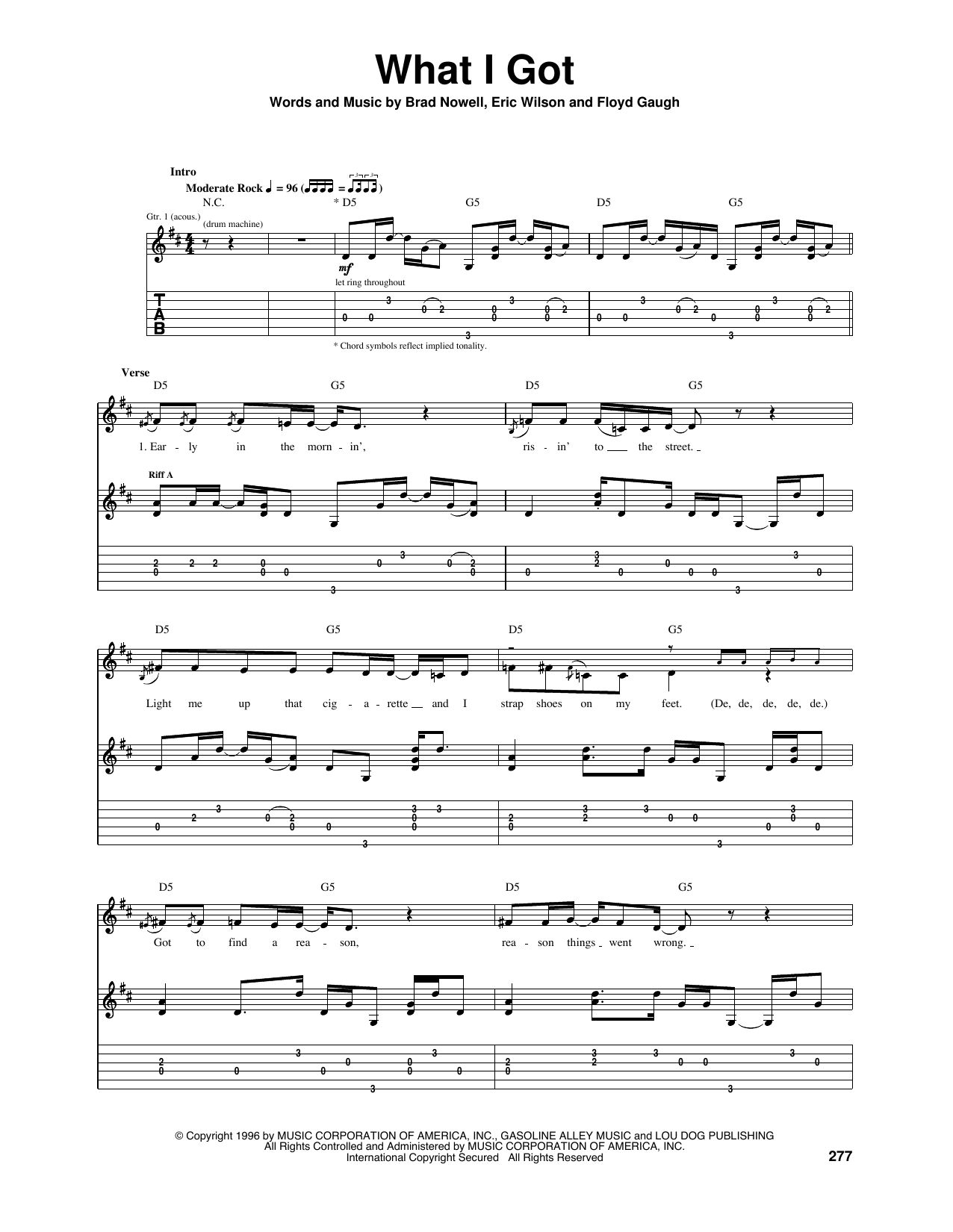 Download Sublime What I Got Sheet Music
