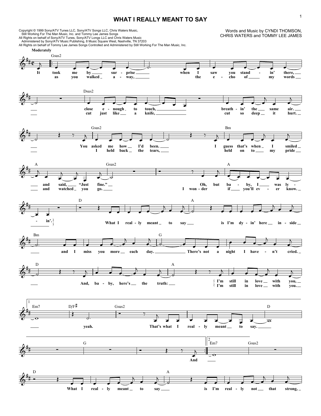 Download Cyndi Thomson What I Really Meant To Say Sheet Music