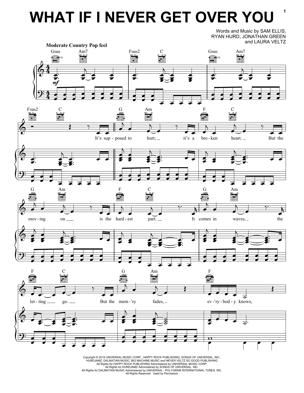 Download Lady Antebellum What If I Never Get Over You Sheet Music