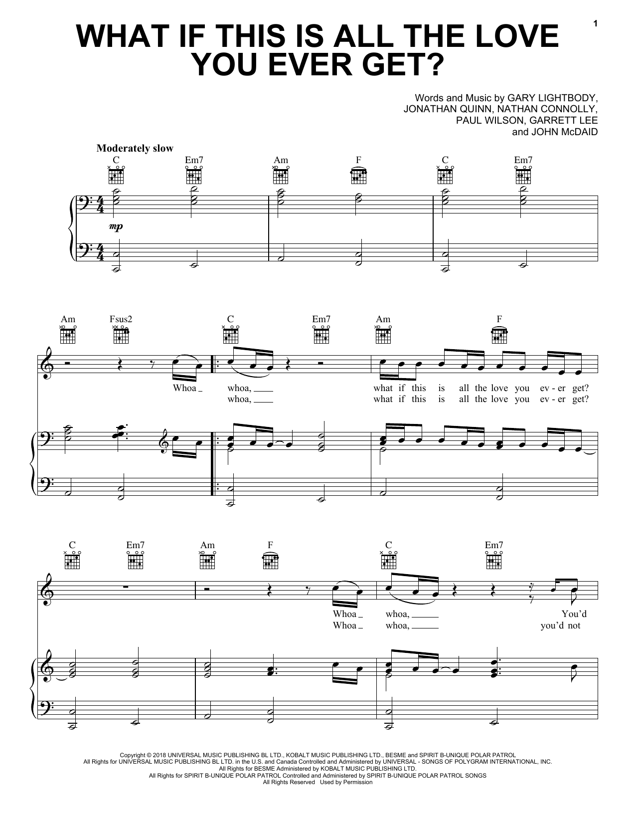 Download Snow Patrol What If This Is All The Love You Ever G Sheet Music