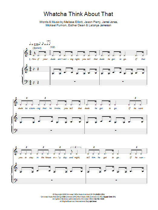 Download Pussycat Dolls Whatcha Think About That Sheet Music