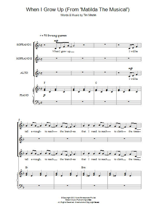 Download Tim Minchin When I Grow Up (From 'Matilda The Music Sheet Music