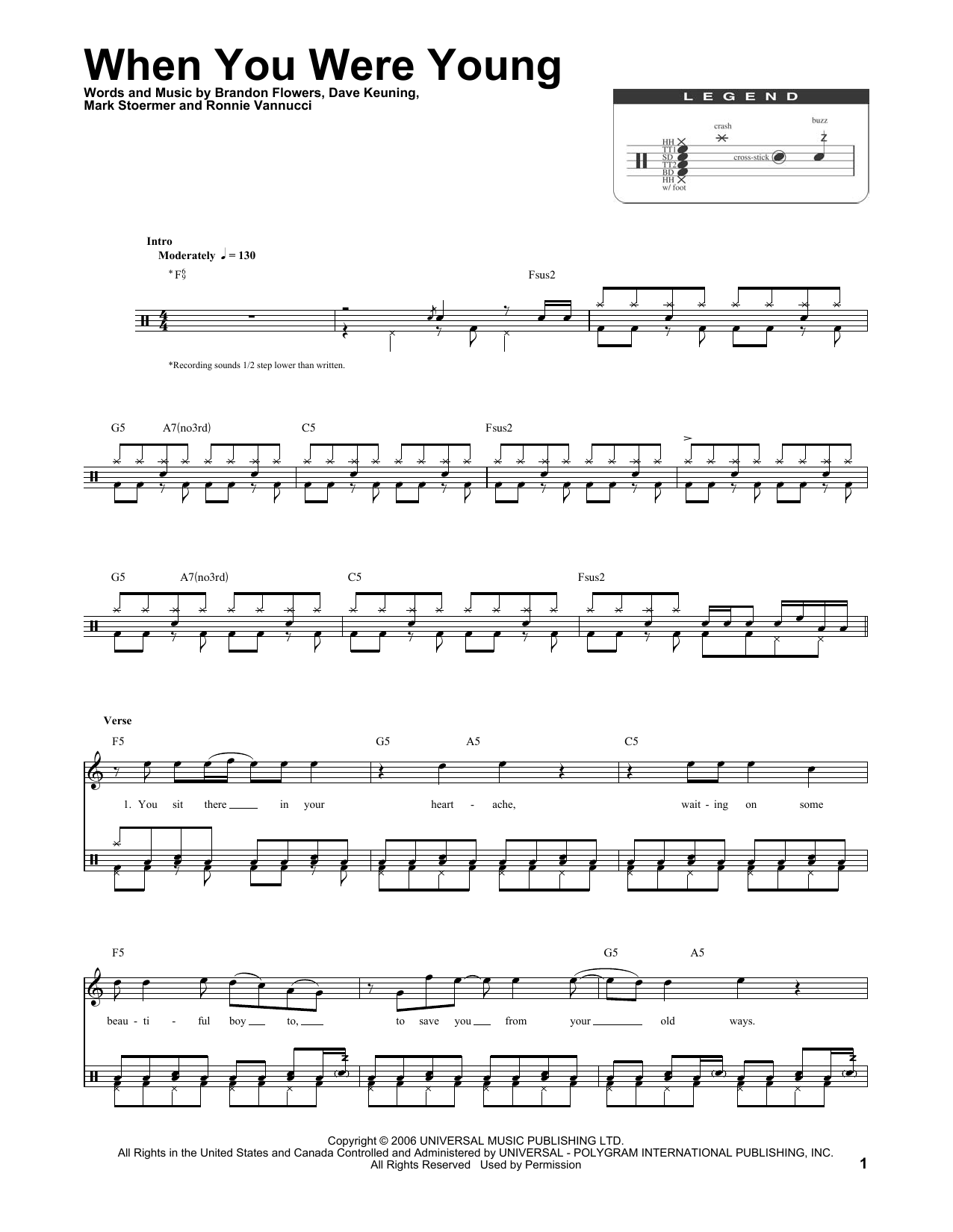 Download The Killers When You Were Young Sheet Music
