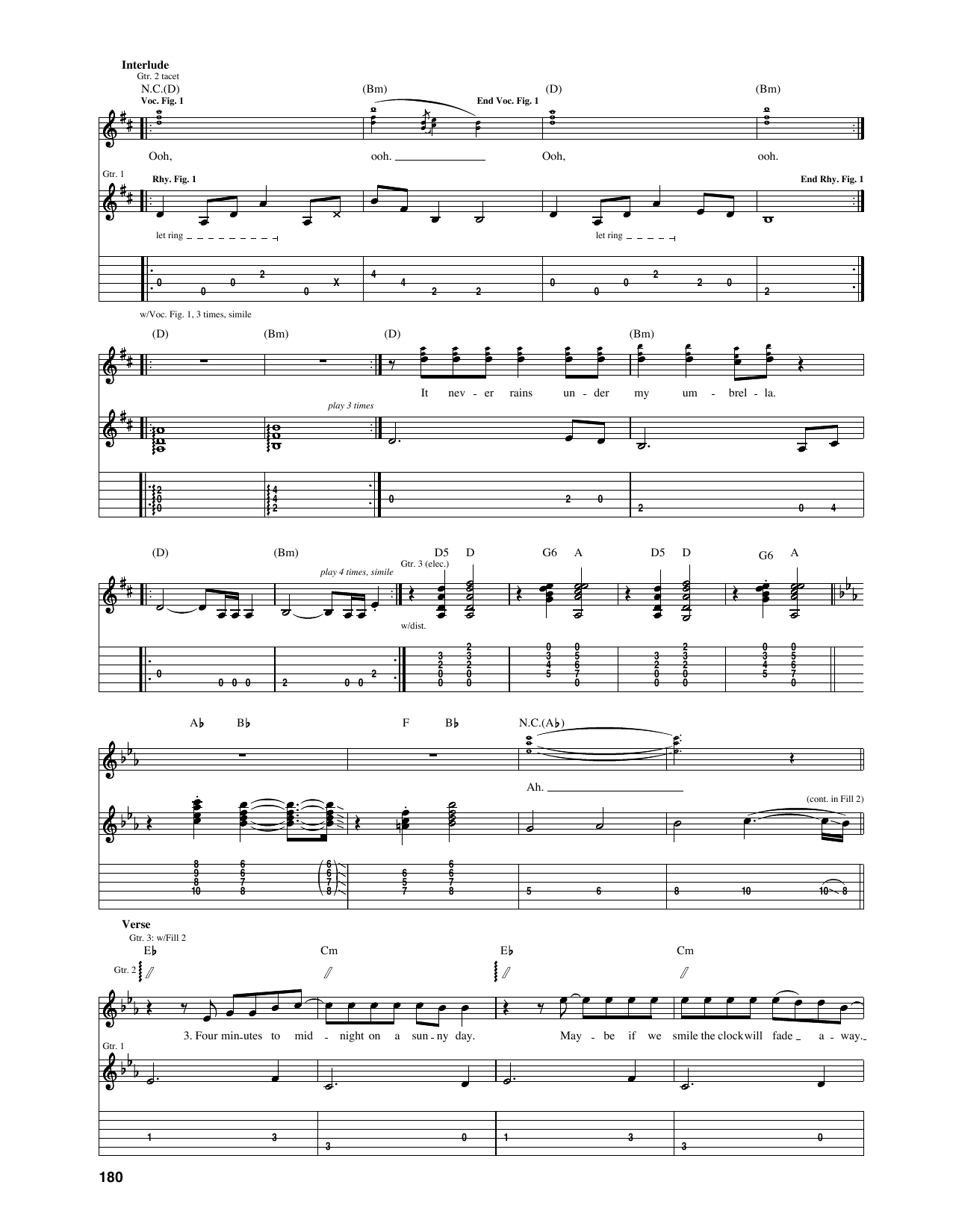 Download The Who Why Did I Fall For That Sheet Music