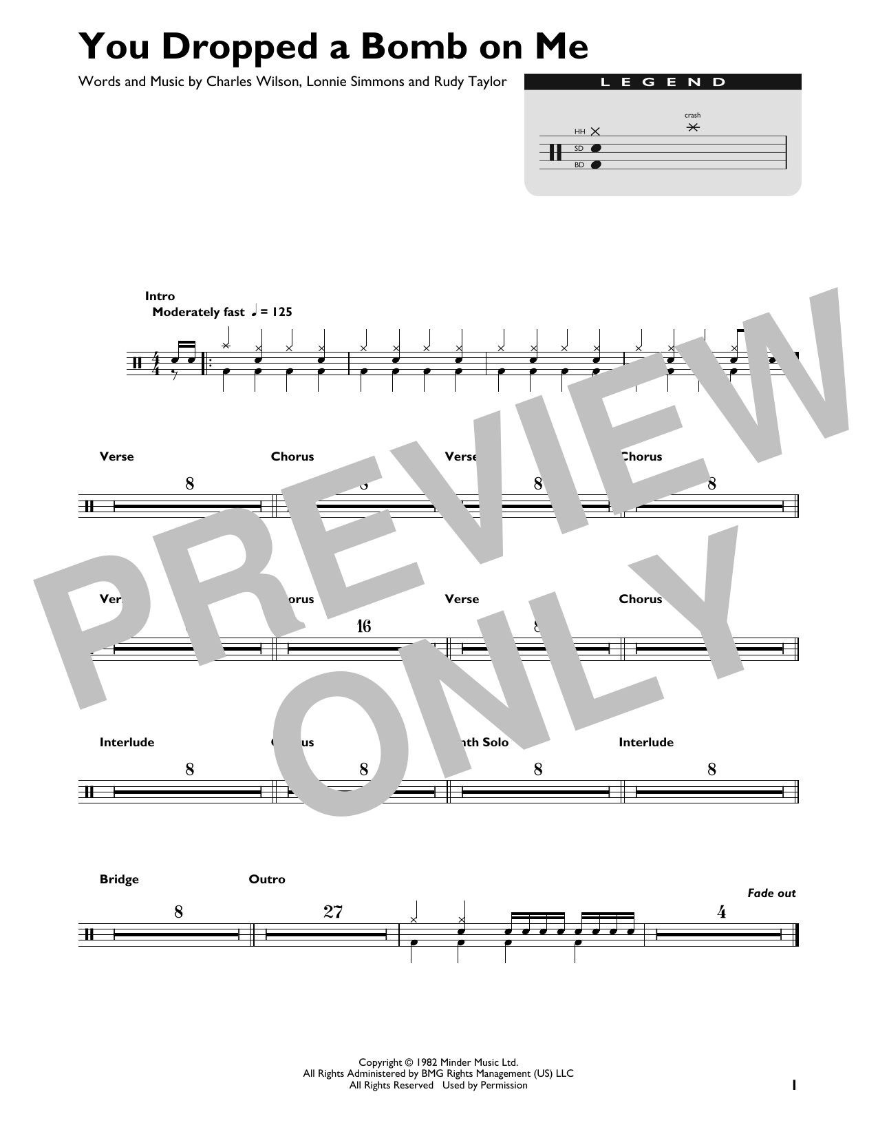 Download The Gap Band You Dropped A Bomb On Me Sheet Music