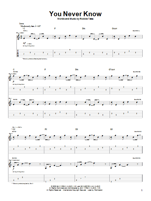Download Goo Goo Dolls You Never Know Sheet Music